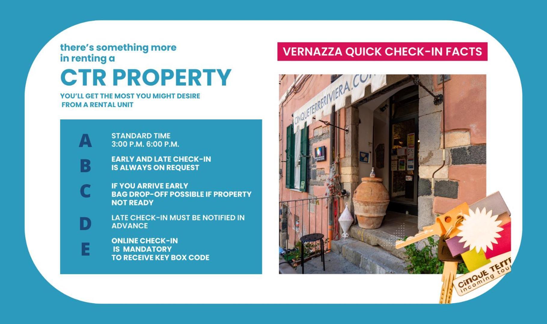 Mainetta Sea View Apartment With Ac Vernazza Luaran gambar